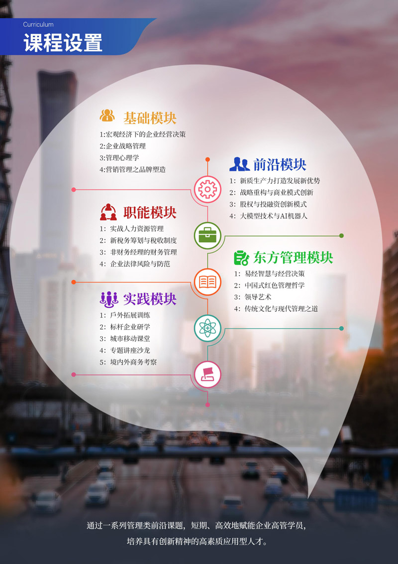 2025¡۲ƾѧԺ̹MBA(2)_page-0004.jpg